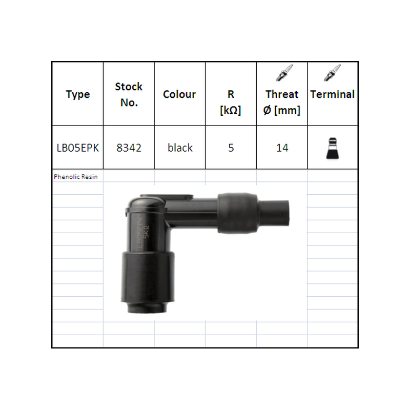 SPARK CAP NGK LB05EPK